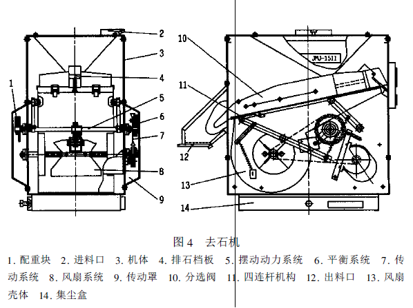 יCY(ji)(gu)ʾD4