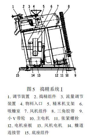 יCY(ji)(gu)ʾD5