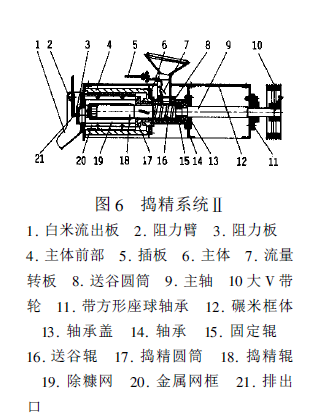 יCY(ji)(gu)ʾD6